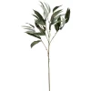 Kwantum Kunsttak Groen Blad